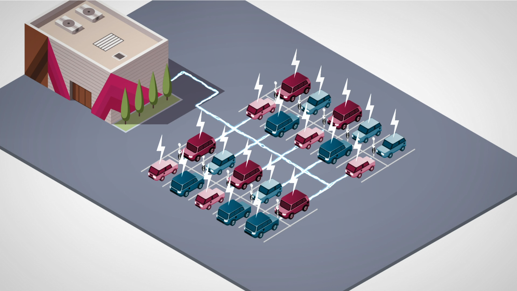 Commercial parking lot with charger stations charging electric vehicles