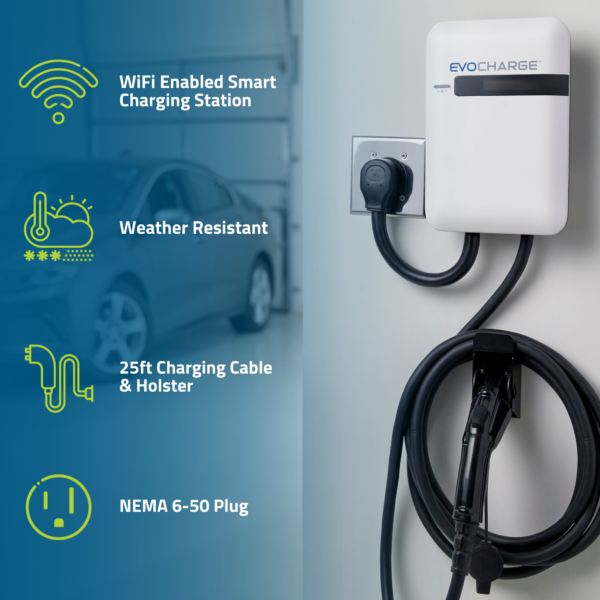An EvoCharge with text reading "Wifi enabled charging station, weather resistant, 25ft charging cable, NEMA 6-5 plug".