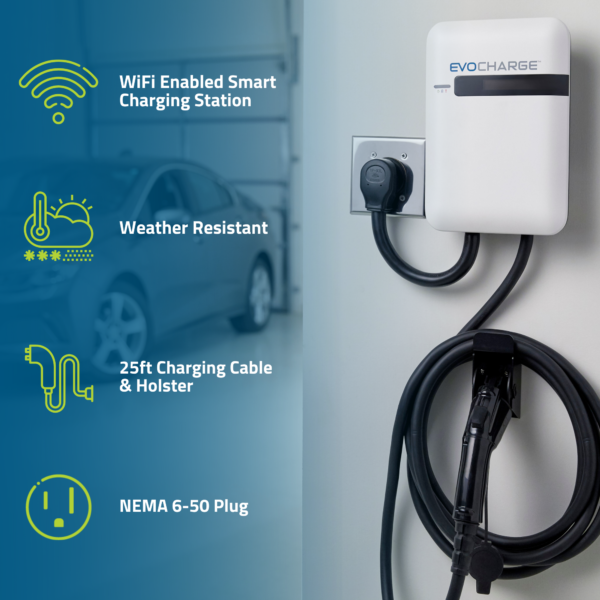 Wi-Fi Enabled 32 Amp EV Charging Station