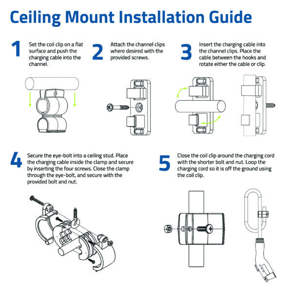 EV Charger Cable Management Kit